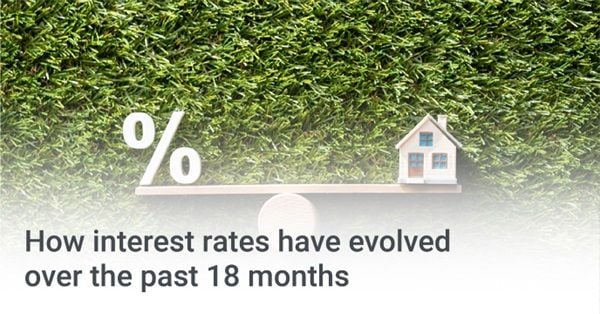 How interest rates have evolved over the last 18 months How interest rates have evolved over the last 18 months